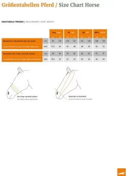 Schockemohle Rio Select Anatomical Bridle - Black -Equestrian Gear Sales schockemohlebsizechartrdy 2